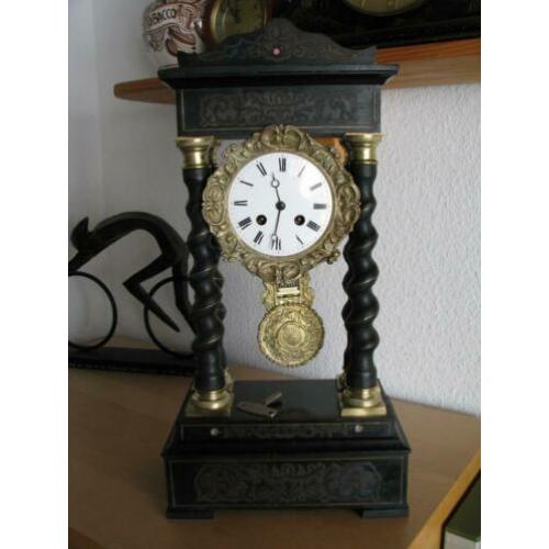 Kolom Pendule.