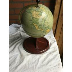 Wereldbol, Vitage