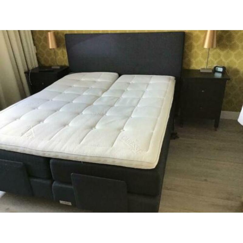 Boxspring.