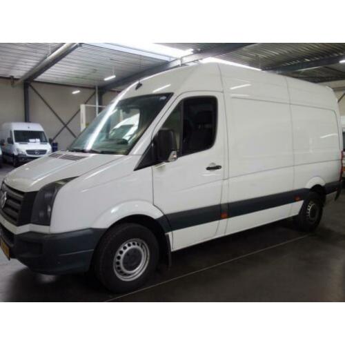 Volkswagen Crafter 35 2.0 TDI L2H2 Fixed Netto exportprice