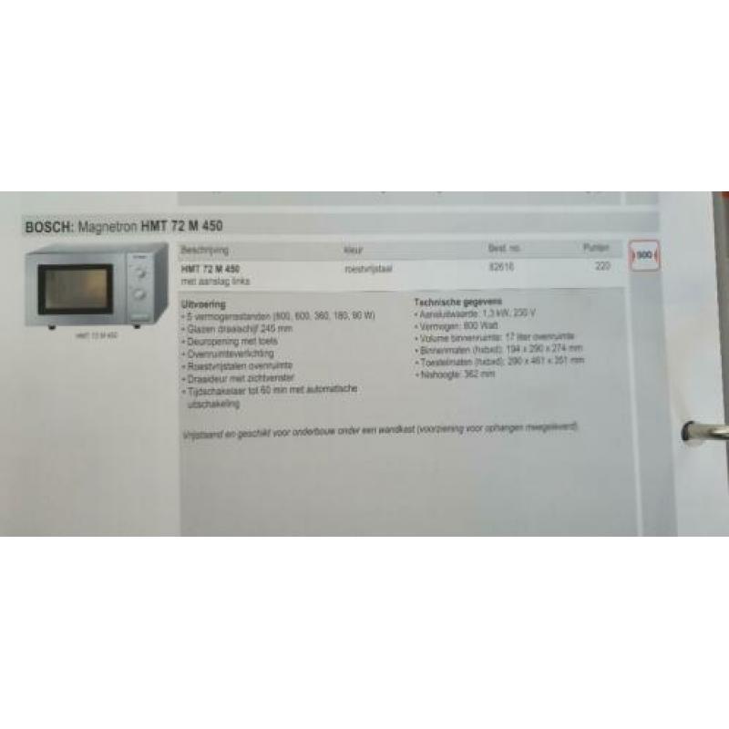 Te Koop, Magnetron