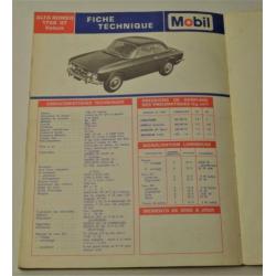 Alfa Romeo 1750 Berline GT Veloce Spider werkplaatshandboek