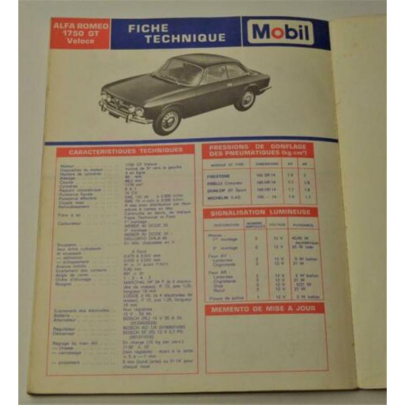 Alfa Romeo 1750 Berline GT Veloce Spider werkplaatshandboek