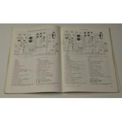 Alfa Romeo 1750 Berline GT Veloce Spider werkplaatshandboek
