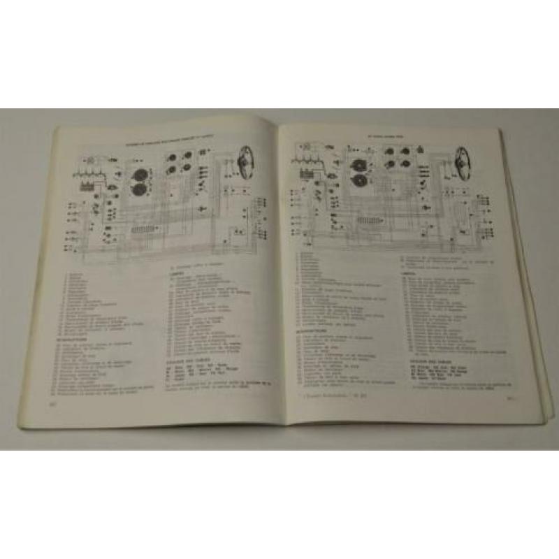 Alfa Romeo 1750 Berline GT Veloce Spider werkplaatshandboek