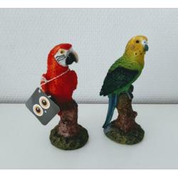 Vogeltjes???? roodborstjes/papegaaitjes???? en paddestoeltjes????