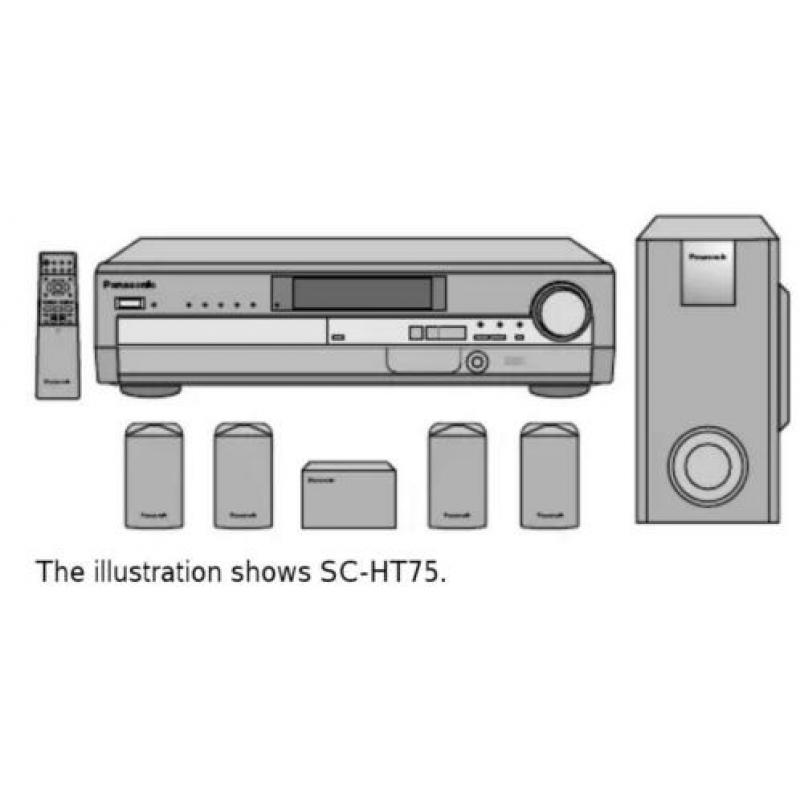 Panasonic SA-HT75 DVD