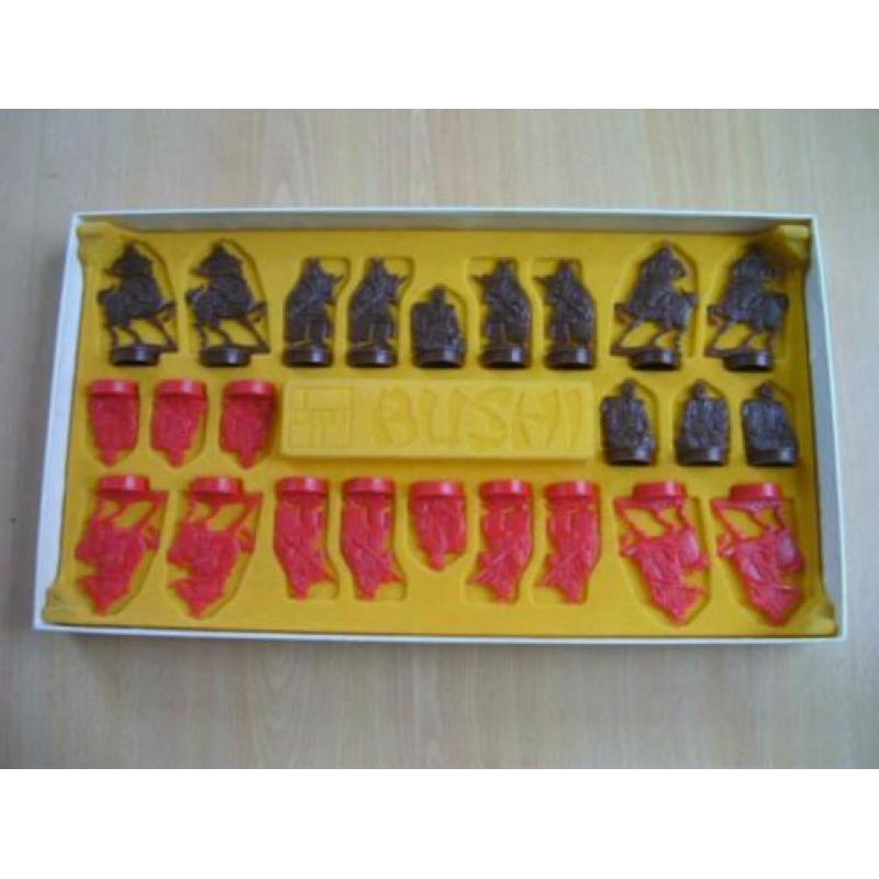 Bushi strategisch bordspel, Clipper karakter serie