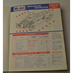 Alfa Romeo 1750 Berline GT Veloce Spider werkplaatshandboek