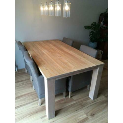 Eettafel stoelen
