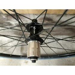 Racewielen / wielset