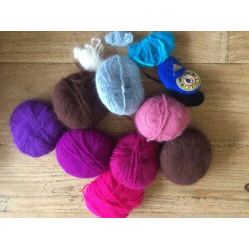 Angora wol (gereserveerd)