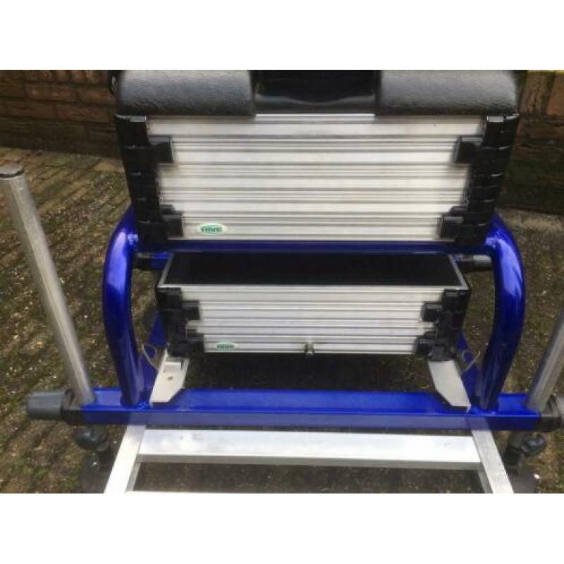 Rive super kompleet uitgevoerde aluminium zitkist D25