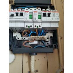 ABB Groepenkast