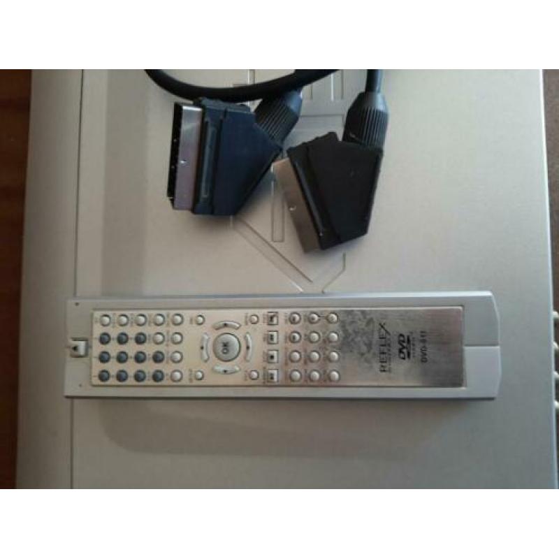 DVD speler
