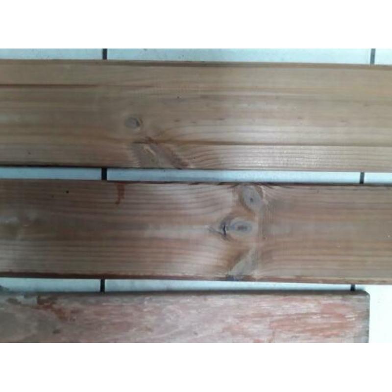 Planken balken