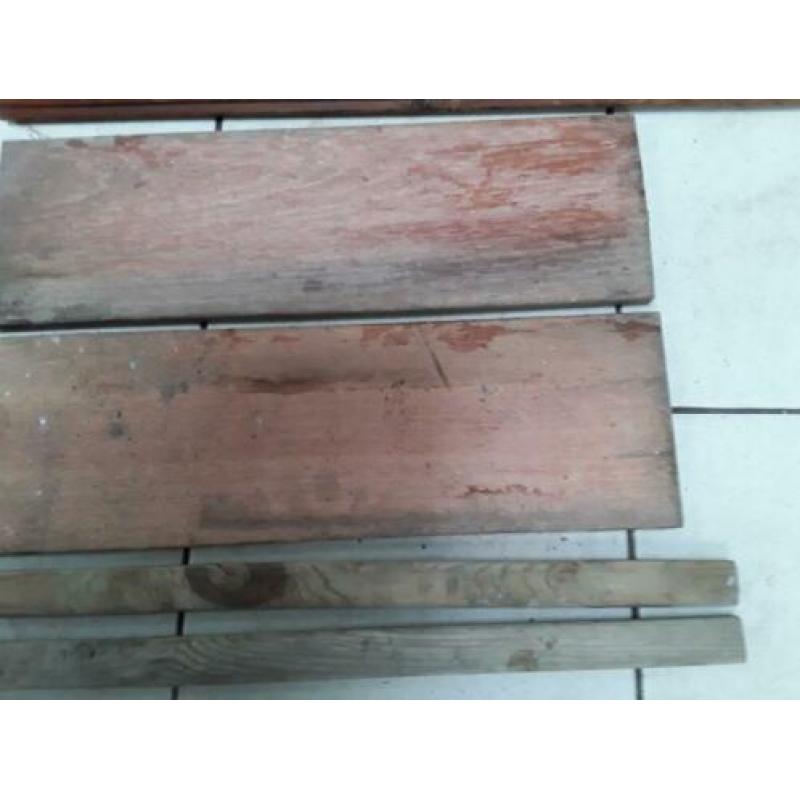 Planken balken