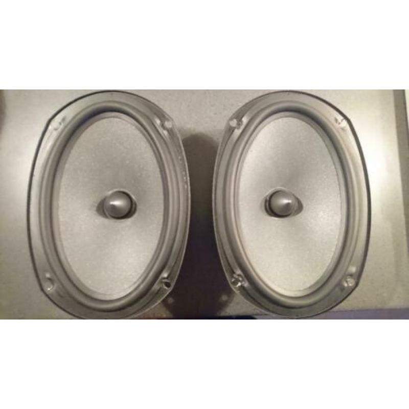 Composet 6x9 speakers: Focal ISS690 + Tweeters