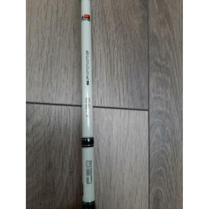 Dam Neo 2.40 cm 15-45 gram