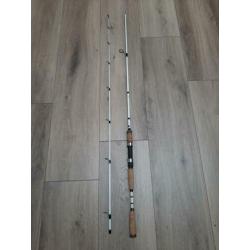 Dam Neo 2.40 cm 15-45 gram