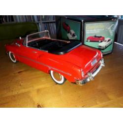 Vintage blikken Standard Sedan speelgoedauto